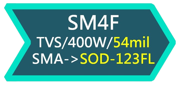 SM4F